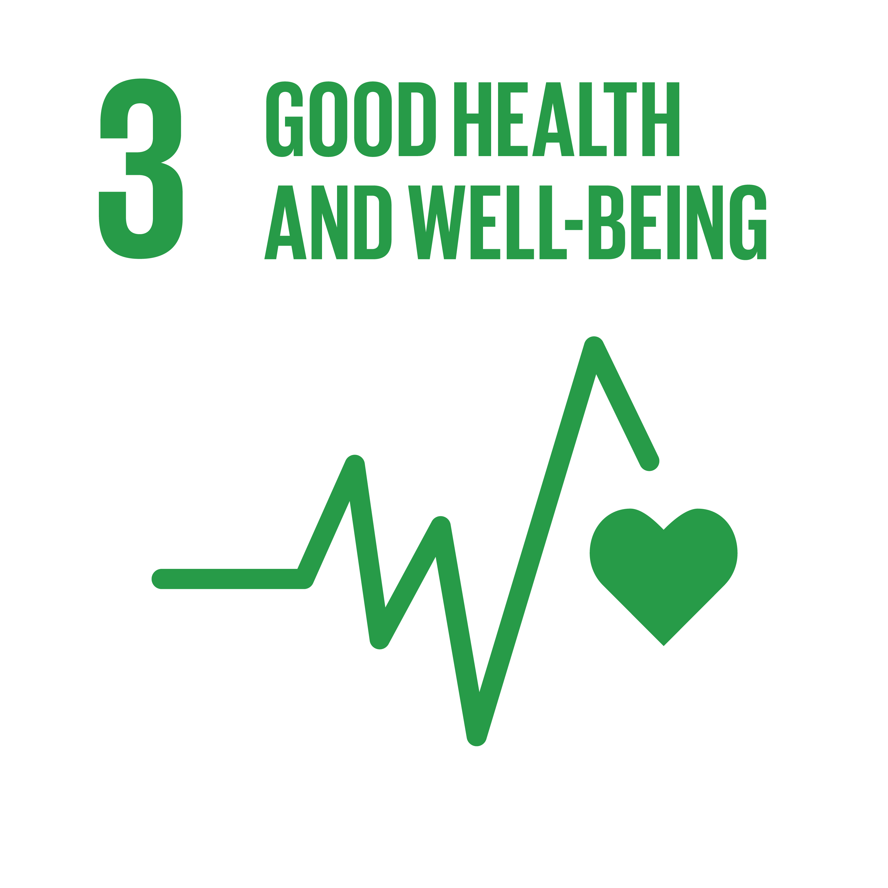 Good health and well-being