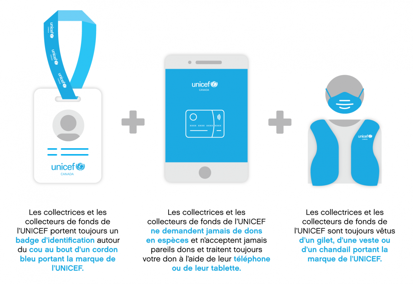 COMMENT PUIS-JE SAVOIR SI LA COLLECTRICE OU LE COLLECTEUR DE FONDS EST VRAIMENT DE L’UNICEF