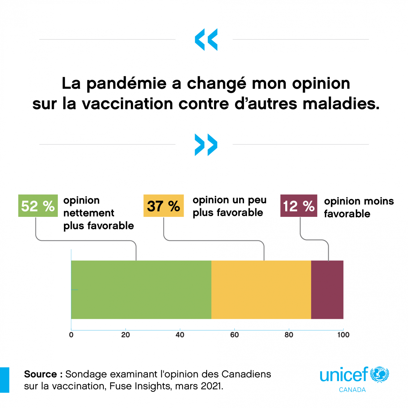 WIW_SurveyGraphics_FR-08.png