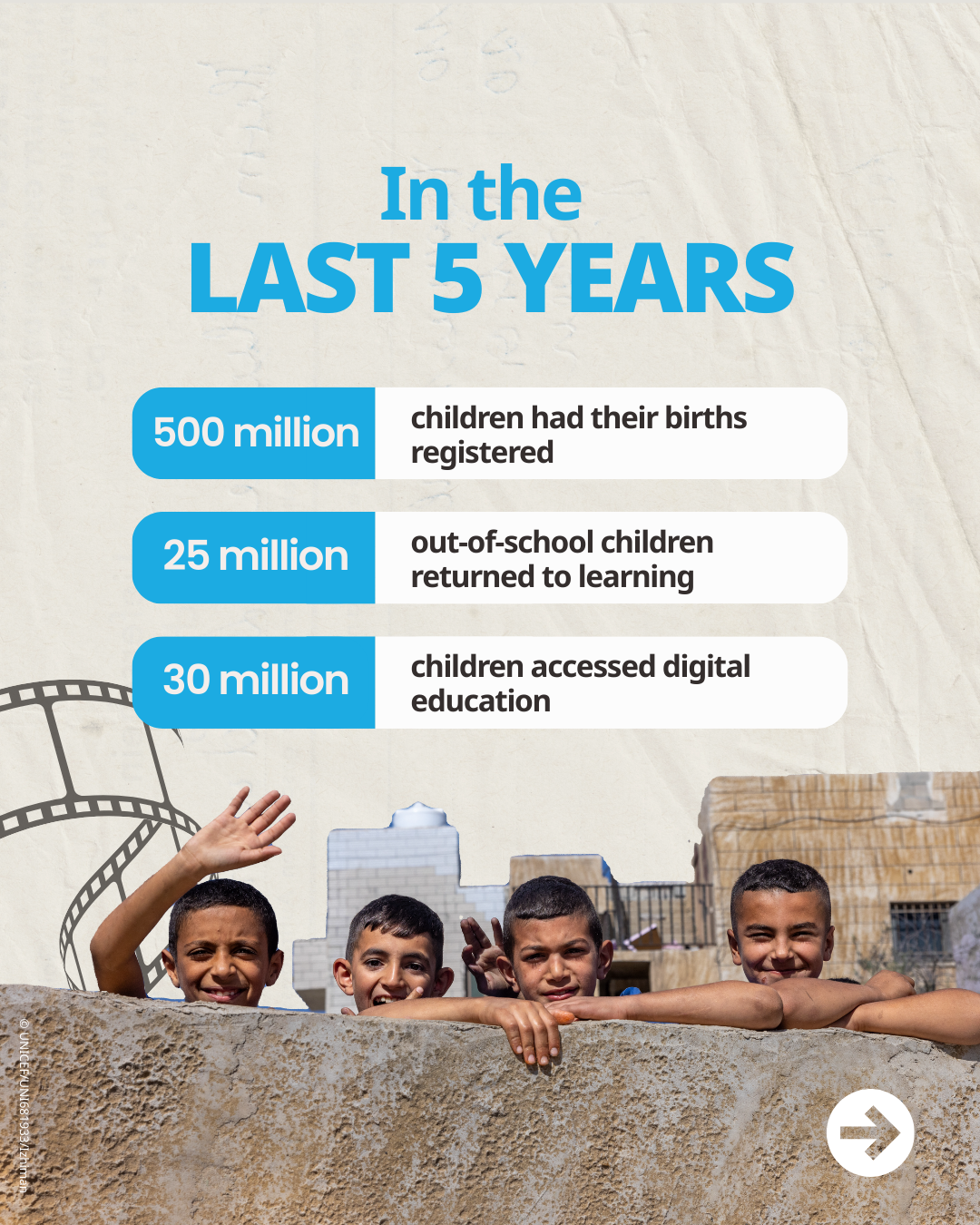 Infographics shows the impact UNICEF Canada made in the last 5 years.