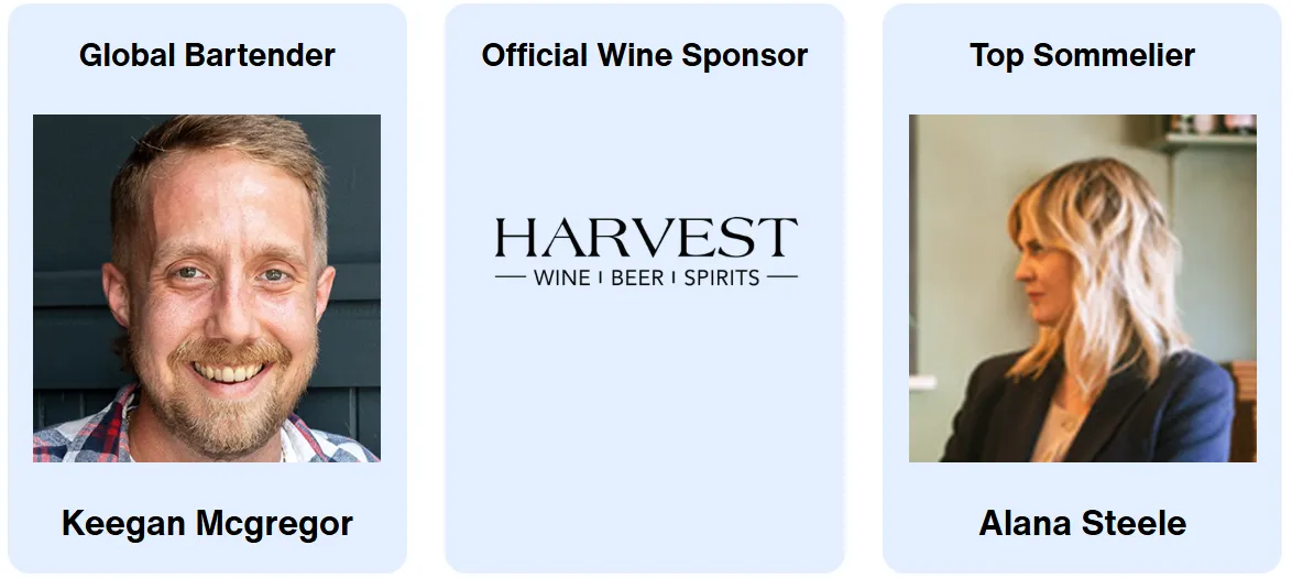 Images of Keegan Mcgregor, Global Bartender and Top Sommelier Alana Steele